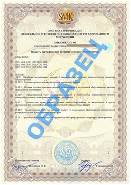 Приложение 1 Белогорск Сертификат ГОСТ РВ 0015-002